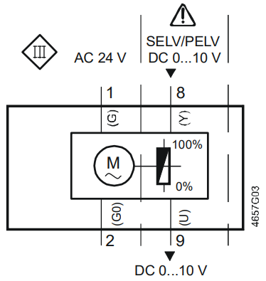 Схема подключения электропривода GLB161.9E/MO Siemens