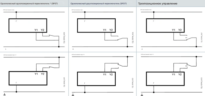 Схема подключения электропривода GLD141.1E Siemens