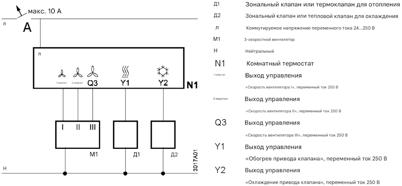 Схема подключения термостата Siemens RAB31