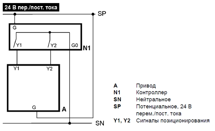 Схема подключения электропривода SAX81.00 Siemens