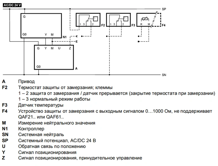 Схема подключения электрического привода SAY61P03 Siemens