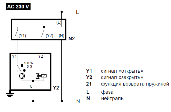 Схема подключения электропривода SKD32.50 Siemens