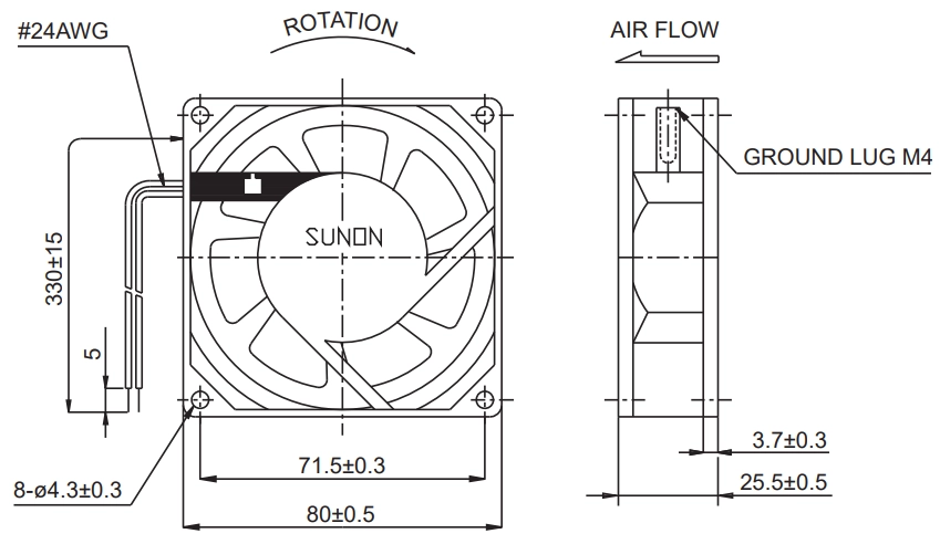 Габаритные размеры Sunon SF11580AT1082HB Габаритные размеры Sunon SF11580AT1082HB