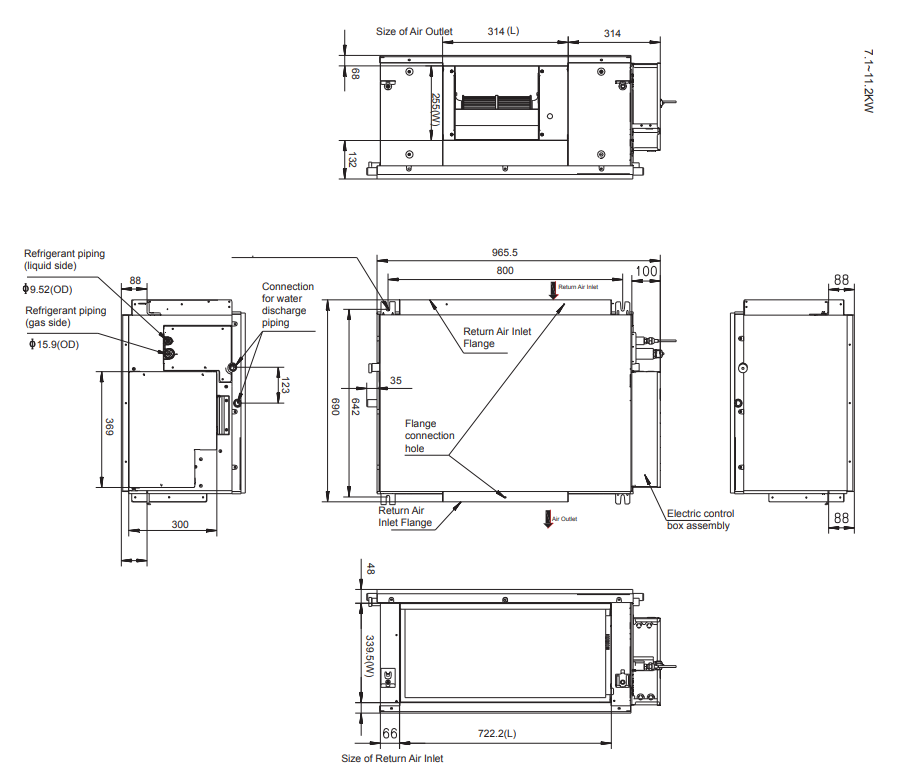 Габаритные размеры внутреннего блока SYSVRF2 DUCT HP 71 Q