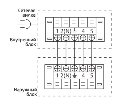 Схема электрических соединений SYSPLIT WALL SIMPLE 07 HP Q