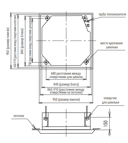 Габаритные и монтажные размеры фанкойла SYSIMPLE FCS100A