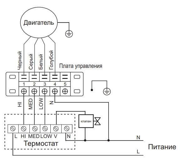 Схема электрических соединений фанкойла SYSIMPLE CCF50M