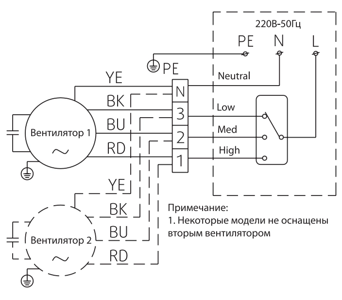 Схема электрических соединений фанкойла SYSIMPLE FDT36A