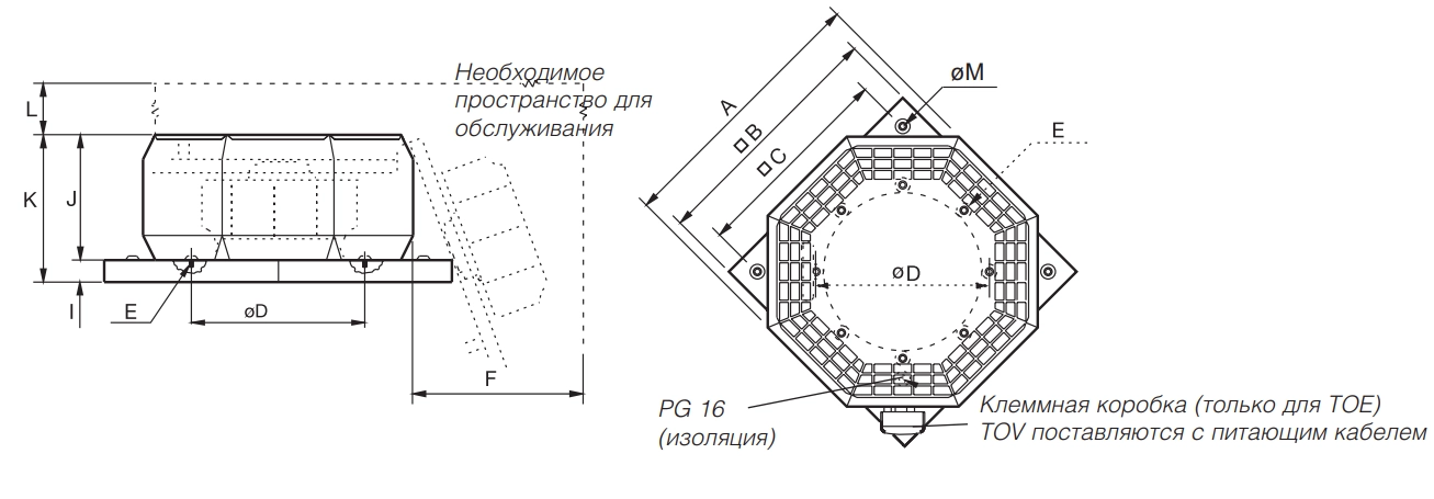 Габаритные размеры вентилятора TOV 355-4 sileo