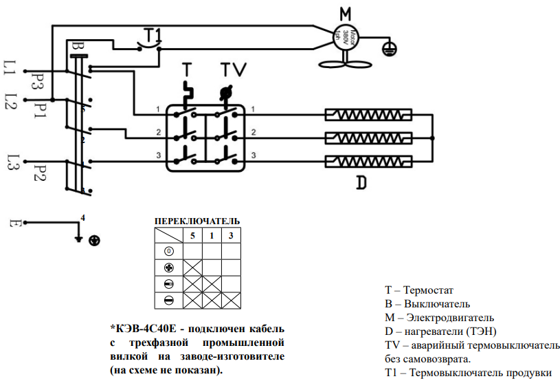 Электрическая схема электрического тепловентилятора КЭВ-4С40Е