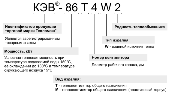 Расшифровка обозначения водяных тепловентиляторов Тепломаш