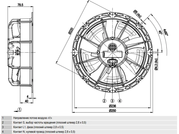 Габаритные размеры вентилятора W1G200-EC91-44 Ebmpapst