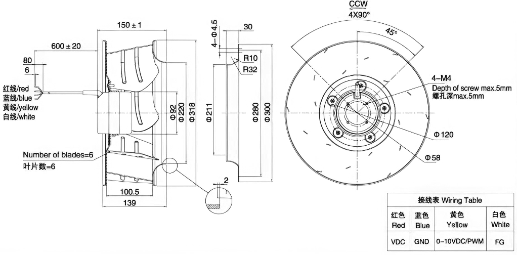 Габаритные размеры центробежного вентилятора Weiguang DC092/25B3G01-B310/100A1-01