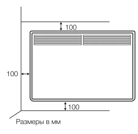 Рекомендации по установке конвектора ZCH/S-1500 MR Zanussi
