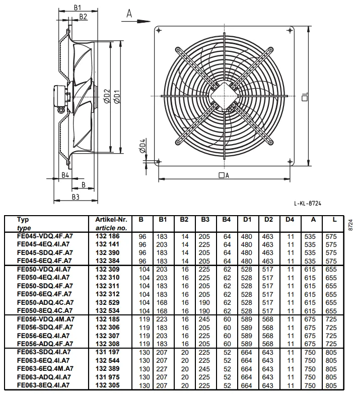 Габаритные размеры FE050-ADQ.4CA7