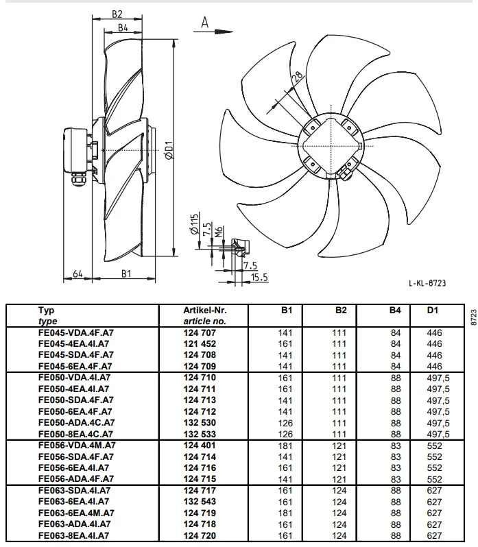 Габаритные размеры FE050-6EA.4FA7
