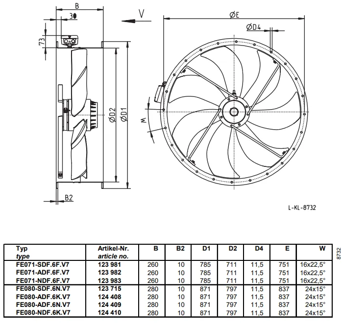 Габаритные размеры FE080-ADF.6K.V7 Габаритные размеры FE080-ADF.6K.V7