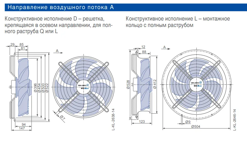 Габаритные размеры FN040-6ID.BF.A7P1 Габаритные размеры FN040-6ID.BF.A7P1
