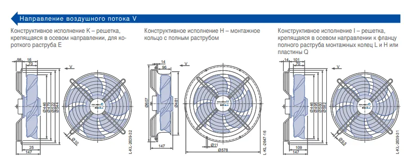 Габаритные размеры FN045-6IH.BF.V7P2 Габаритные размеры FN045-6IH.BF.V7P2