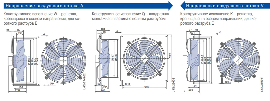 Габаритные размеры FN050-SDF.4F. A7P1