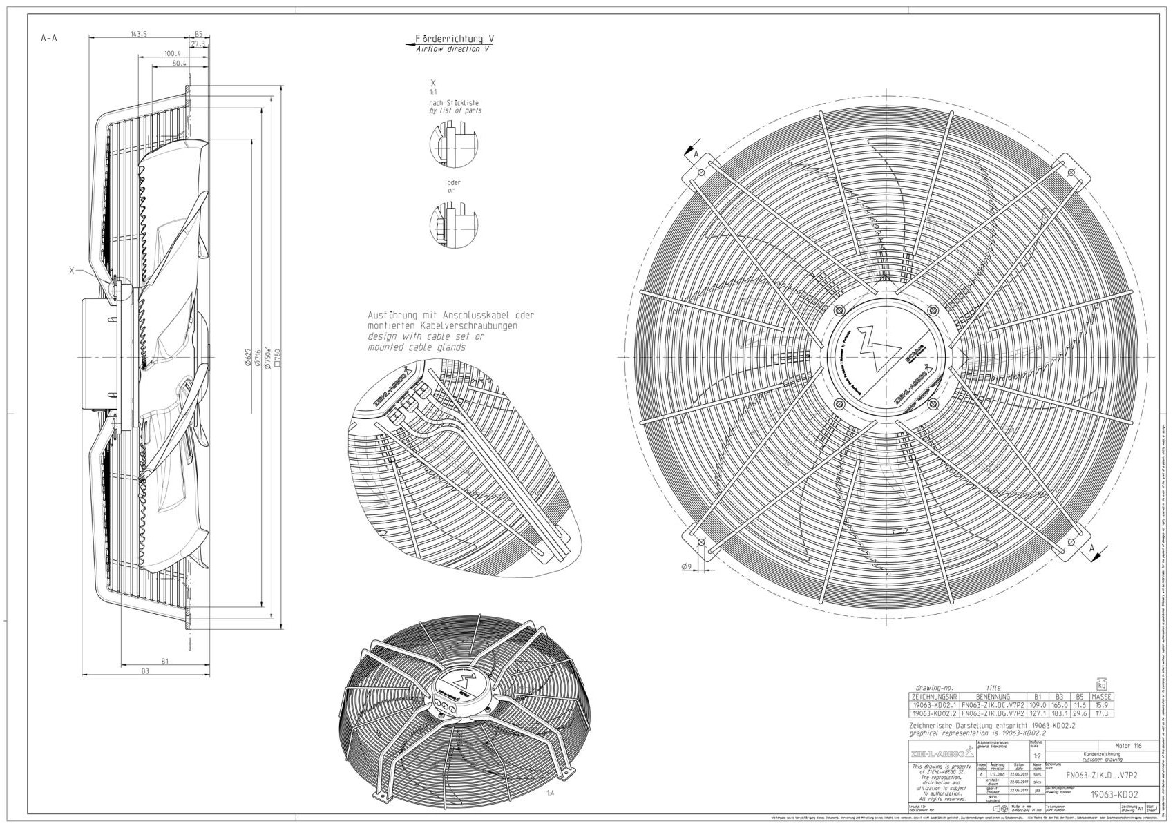 Габаритные размеры FN063-ZIK.DG.V7P2